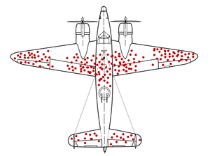 https://commons.wikimedia.org/wiki/File:Survivorship-bias.svg Illustration of hypothetical damage pattern on a WW2 bomber. Loosely based on data from an unillustrated report by Abraham Wald (1943), showing that a similar plane survived a single hit to the engine 60% of the time, but a hit to the fuselage or fuel system closer to 95% of the time. Picture is based on US Air Force "hit plots", such as this F-4 hit plot published in 1991. New version by McGeddon based on a Lockheed PV-1 Ventura drawing (2016), vector file by Martin Grandjean (2021).